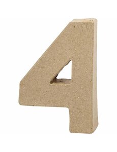 Creativ Company Cijfer