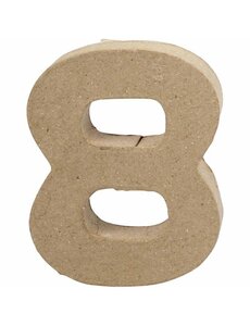 Creativ Company Cijfer