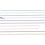Balletjesketting, d 1,5 mm, diverse kleuren, 10x80 cm/ 1 doos