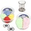 Creativ Company Mini Creatieve Set, clowns, 1 doos
