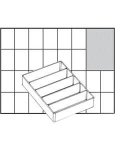 Raaco Inzet Box