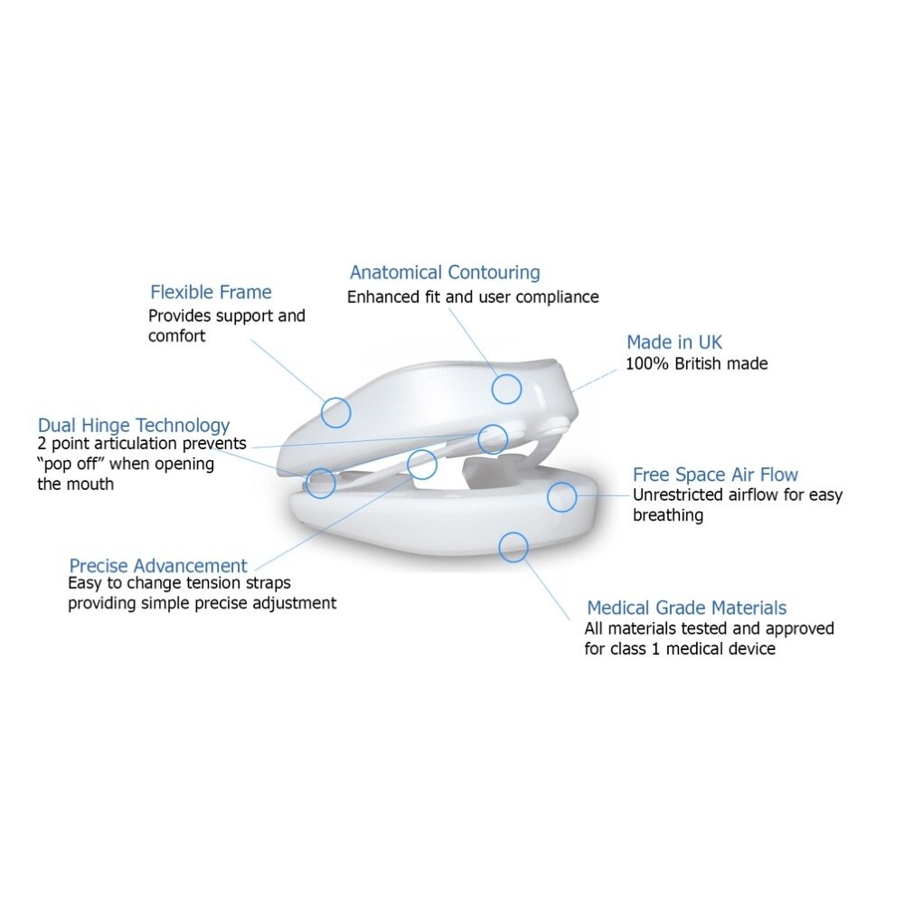 SleepPro Anti Snurkbeugel Contour SFA Verstelbare Snurkbeugel