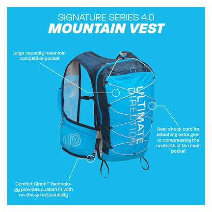 (Trail) Race vest & Backpacks