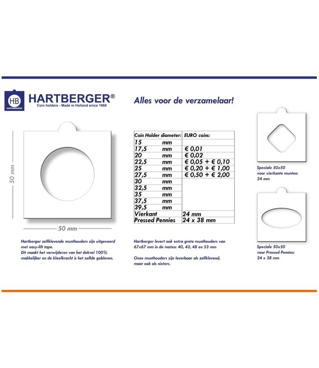 Hartberger Pressed Pennies Album