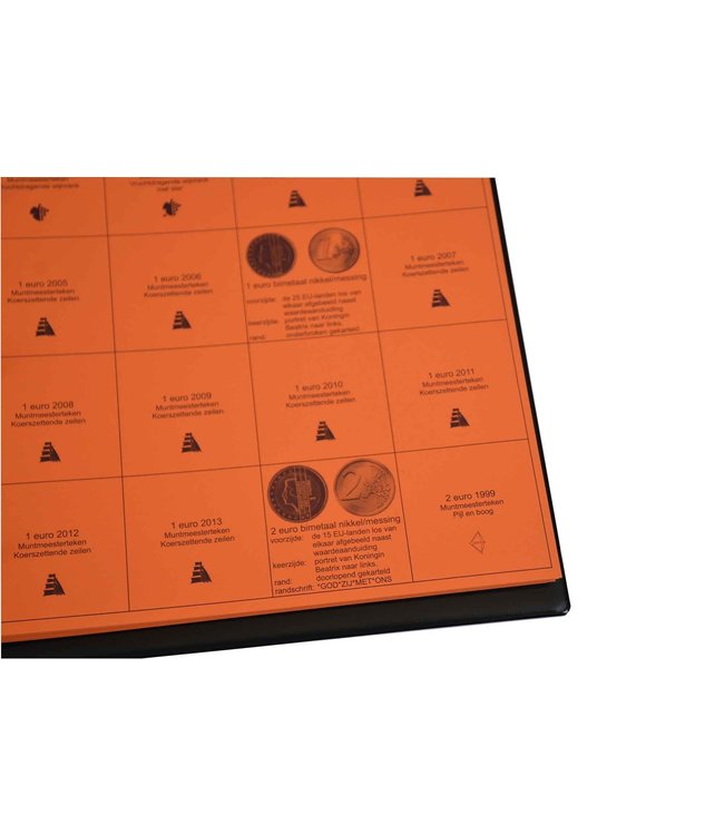 Hartberger Beatrix Album / Volume 2