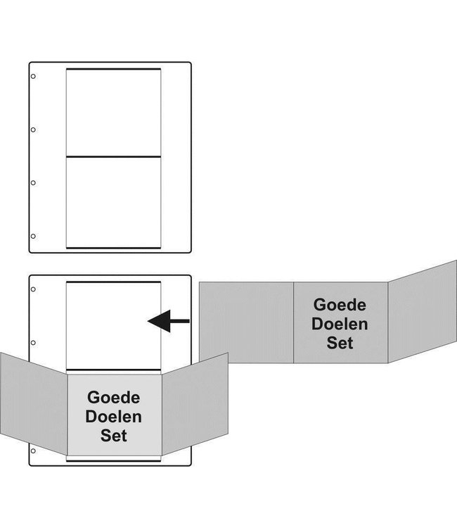 Hartberger Muntsetbladen / Goede Doelen / UNC Sets