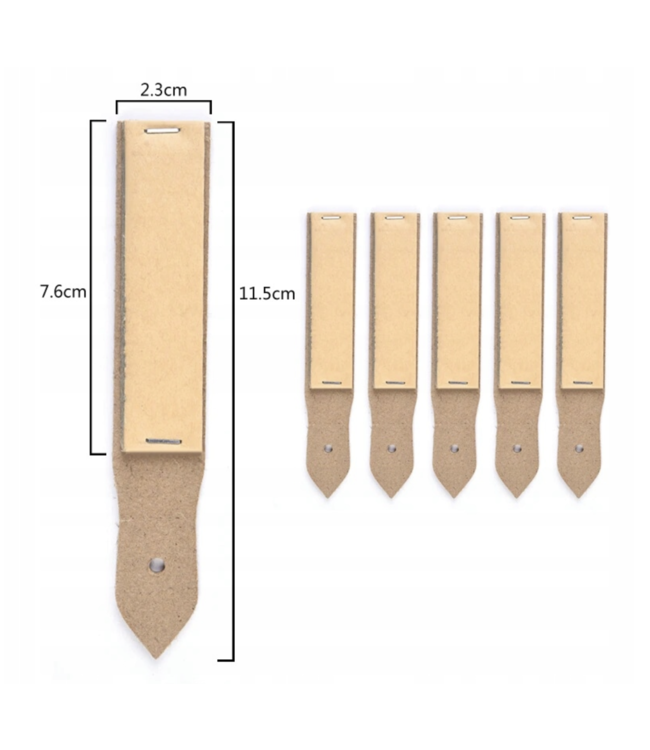 Schleifpapier / Schärfer