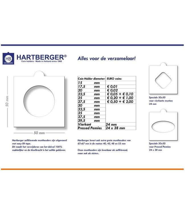 Hartberger 2-Euro-Gedenkmünzen / Band 3 2021-2022