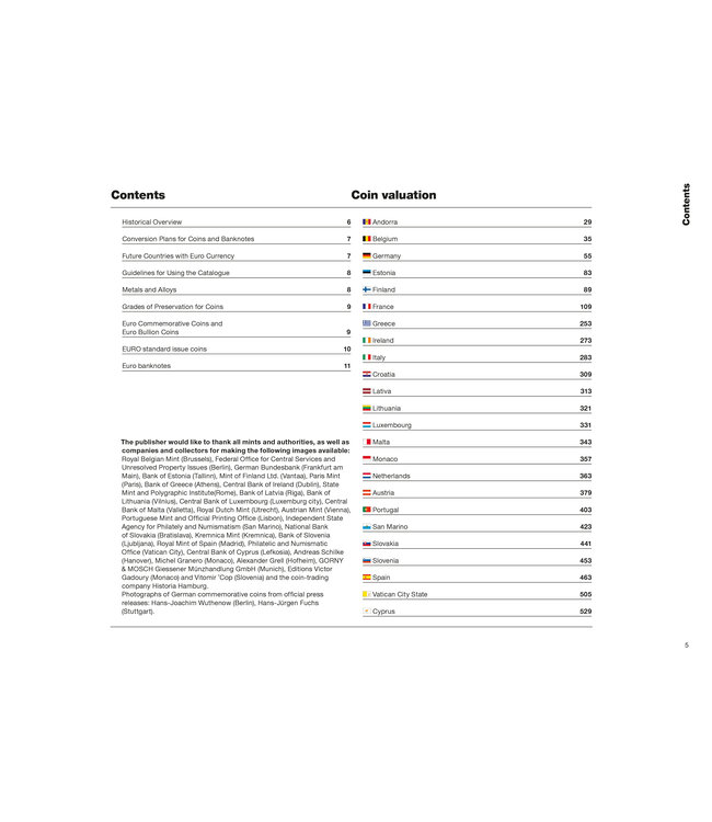 Euro Munten / Bankbiljetten Catalogus / 2025