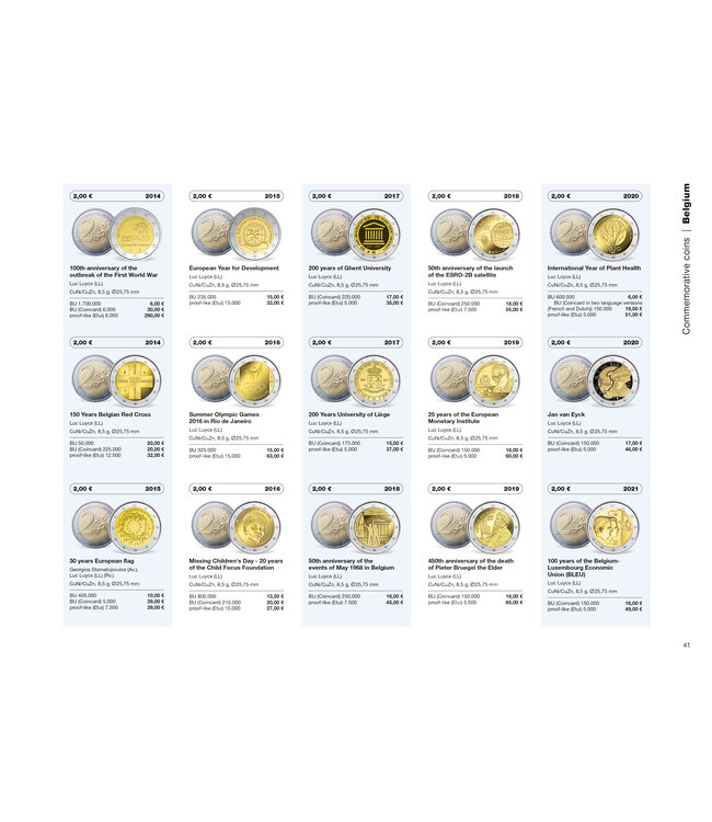 Euro Munten / Bankbiljetten Catalogus / 2025