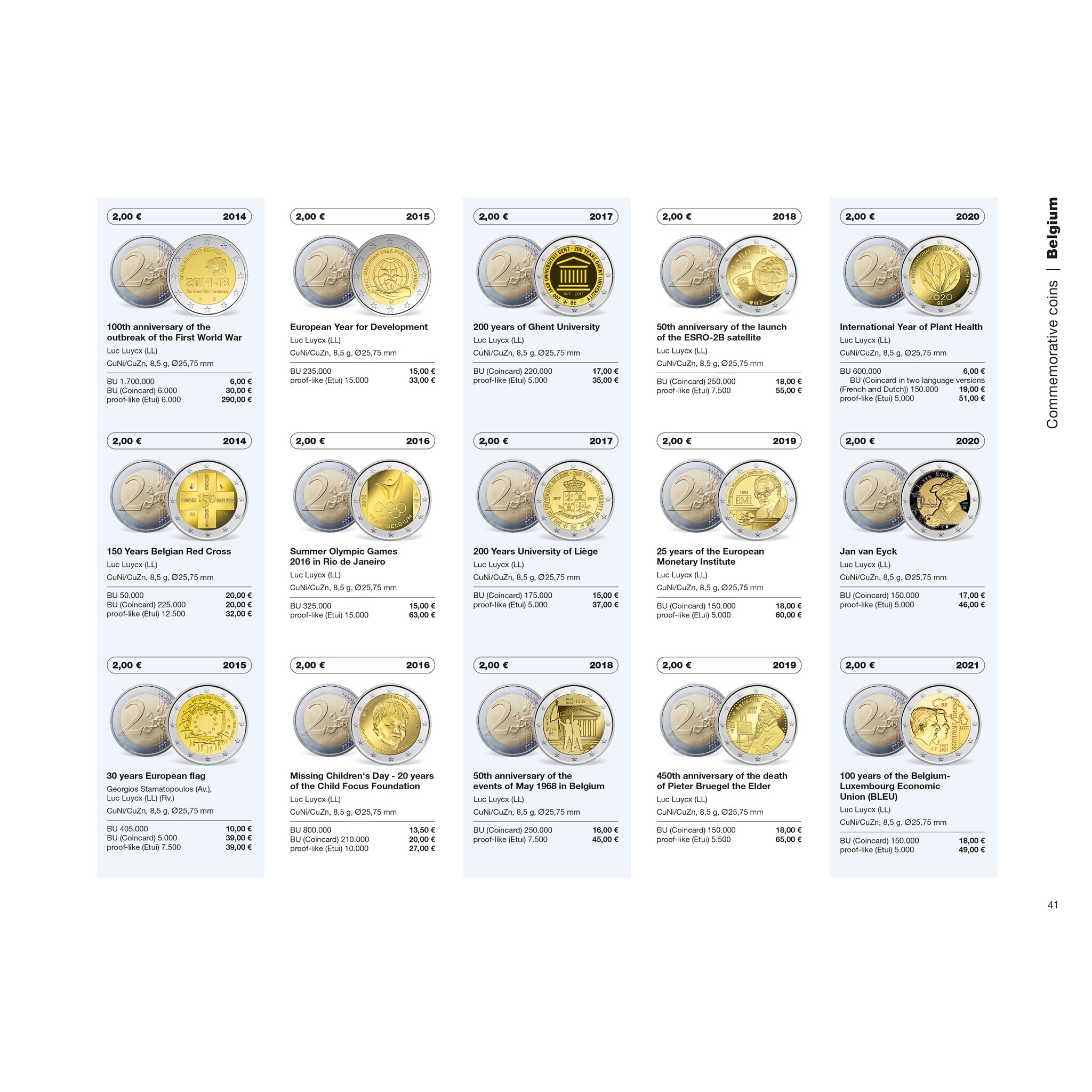 EuroMünzen / Banknoten Katalog 2025 Showmycollection