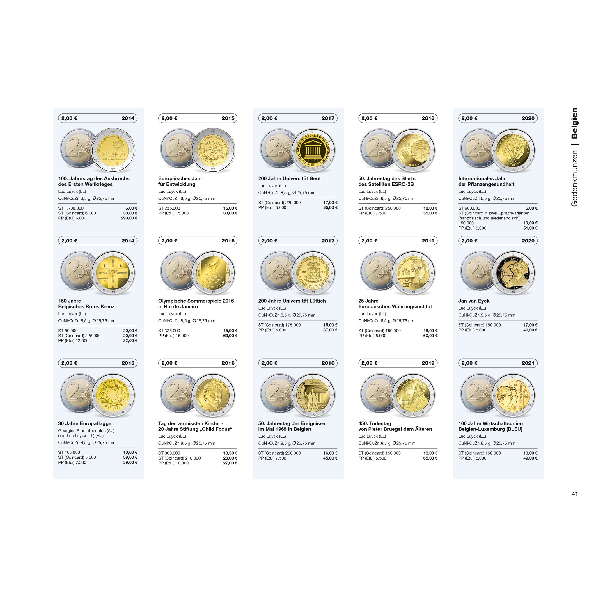  Euro Munten / Bankbiljetten Catalogus / 2025 - Showmycollection Motiv 