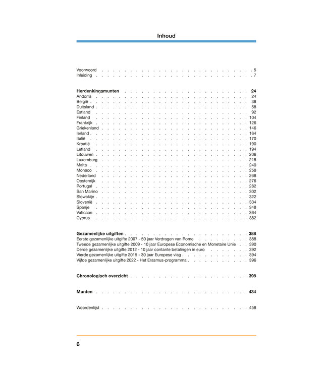 2-Euro Catalogus 2025