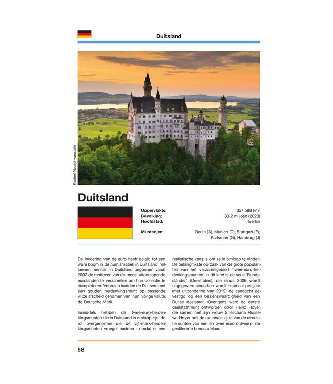 2-Euro Catalogus 2025