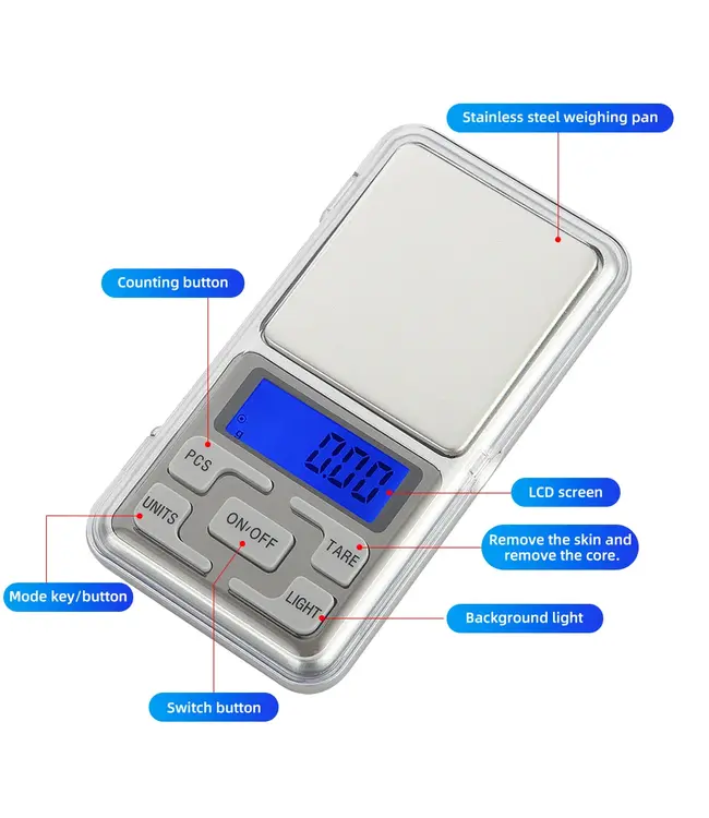 Precision Pocket Scale