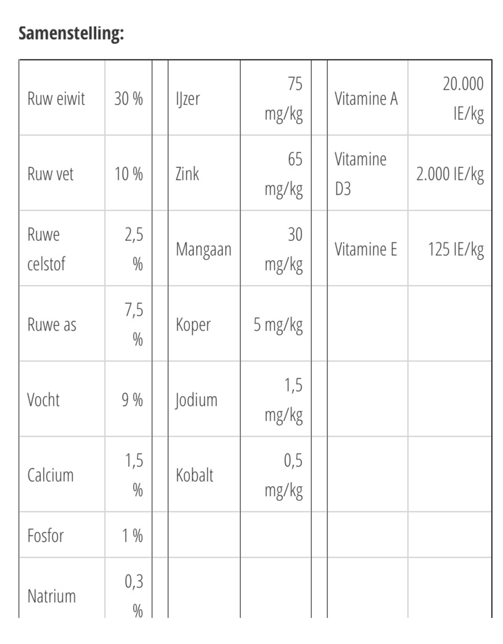 Zoowiera kat mix 10 kg