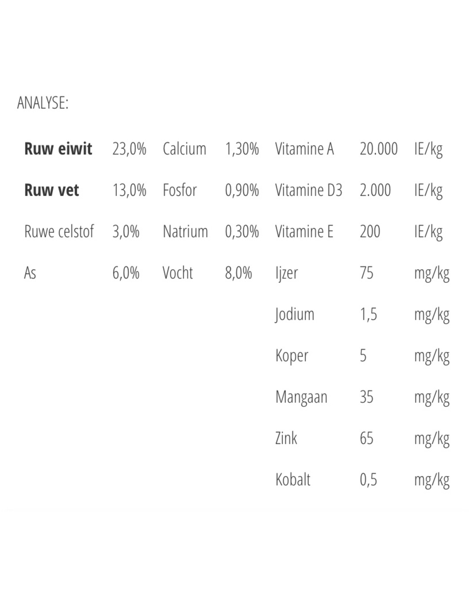 Zoowiera premium extra lekker