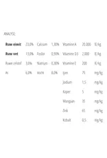 Zoowiera premium extra lekker 15 kg