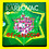 Croatia 2025 bu
