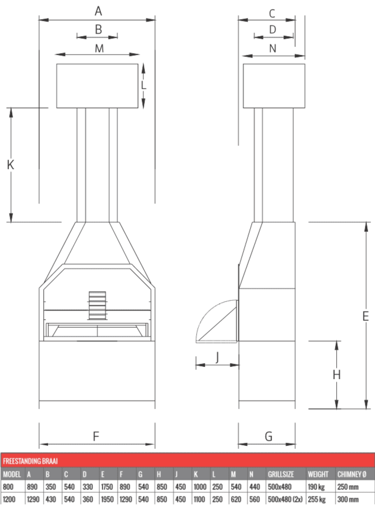Zuid-Afrikaanse Braai 1200 model Home Fires Zuid-Afrikaanse Braai 1200 model Home Fires