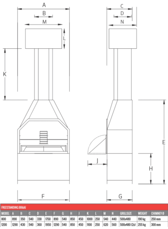 Zuid-Afrikaanse Braai 800 Freestanding Home Fires Zuid-Afrikaanse Braai 800 Freestanding Home Fires