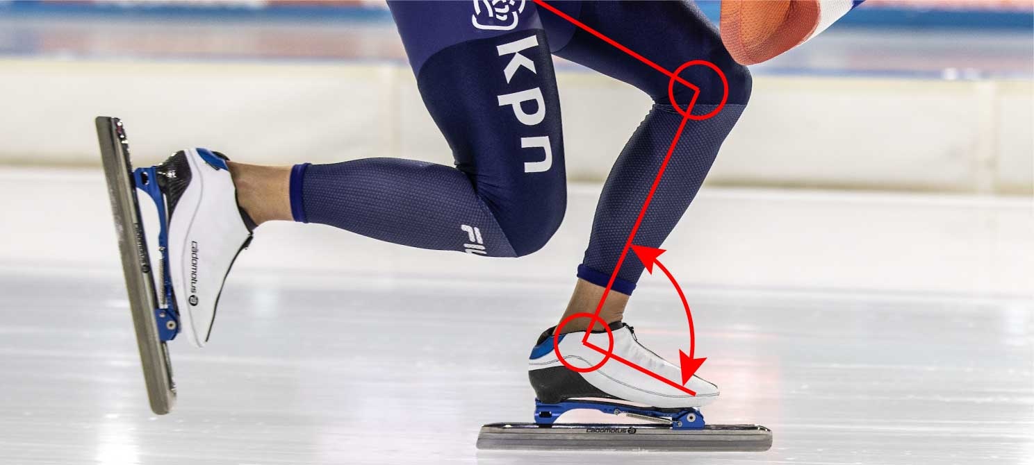 Kleine hoeken tijdens schaatsen