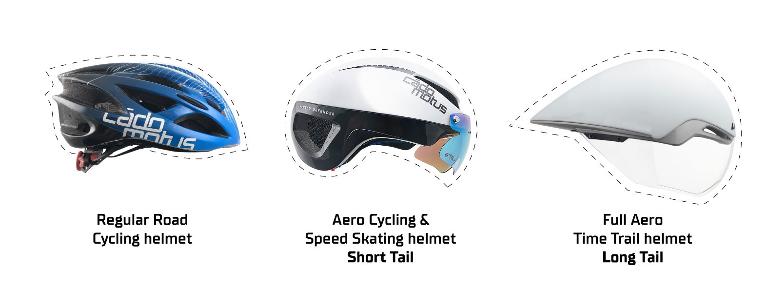 speed skating helmet compared to cycling helmet