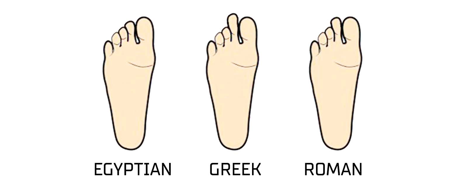 différents types de pieds