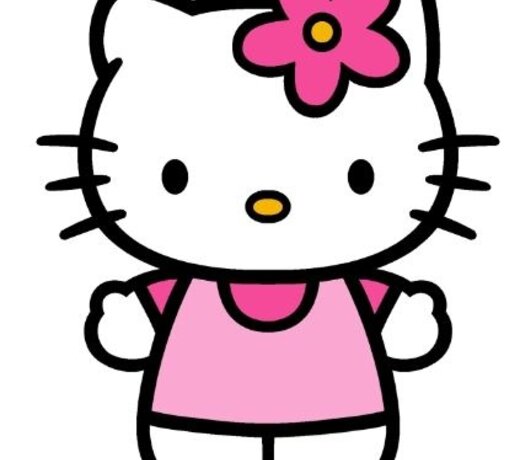 Alles van Hello Kitty