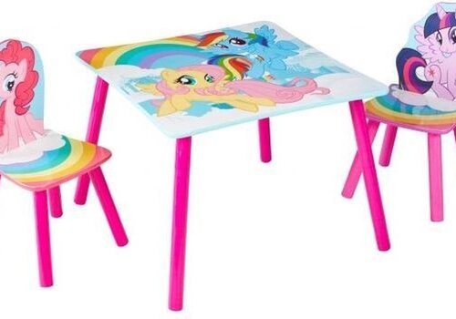Kinderkamer Inrichting Kinderkamer Inrichting