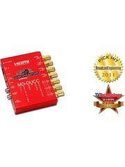 Decimator Decimator MD-DUCC Multi-Definition Down Up Cross Converter