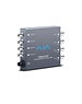 AJA AJA FIDO-4T-ST 4-Channel 3G-SDI to ST Fiber