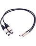 Blackmagic design Blackmagic design Mini XLR Adapter Cables