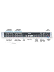 AJA AJA K3G-Box 1RU External Breakout Box for Kona 3G/4