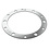 Blackmagic design Blackmagic design PL Mount Shim Kit