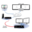 Adder Adder AdderLink Infinity Dual with VNC. TRANSMITTER