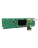 AJA AJA OG-Hi5-12G-TR 12G-SDI to HDMI 2.0 Conversion, with LC fiber transreceiver