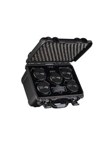 Irix Irix Cine Extreme Set