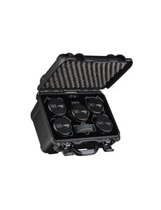 Irix Irix Cine Production Set