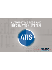  ATIS PRO  Abonnement verlenging