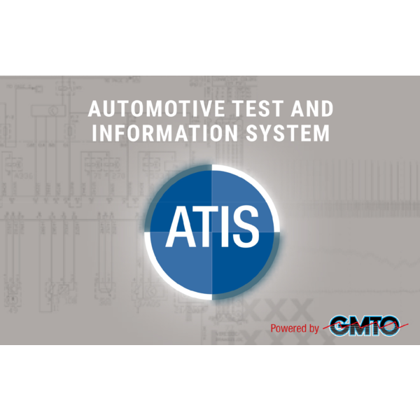 ATIS PRO Licence extension