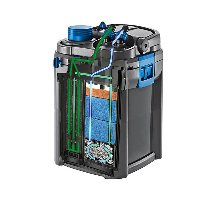 Oase Biomaster 600 OP=OP