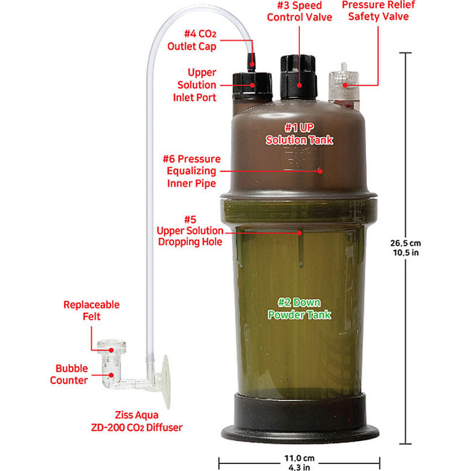Ziss Aqua CO2 Generator ZC-II + vulling
