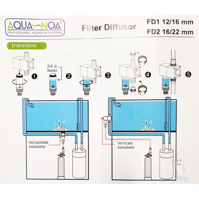 Aqua-Noa CO2 Filter Diffusor FD2 16/22 mm
