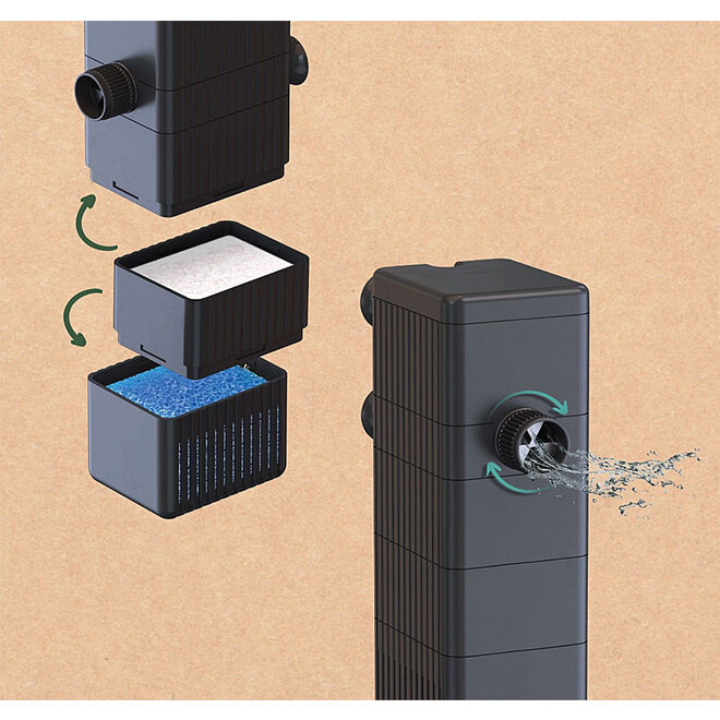 Aquatlantis B-Box Anti Algae S
