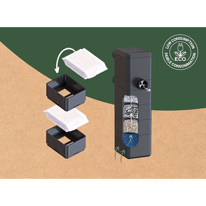 Aquatlantis B-Box Anti Algae S