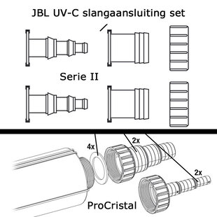 JBL UV-C slangaansluiting set