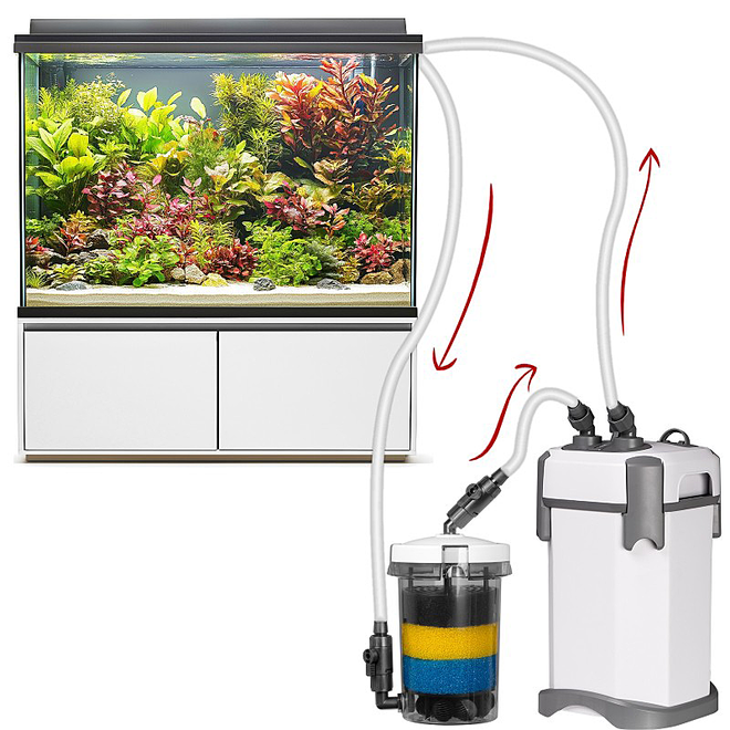 Kruger Meier FlowPure Pro ClearLine 1600, voorfilter