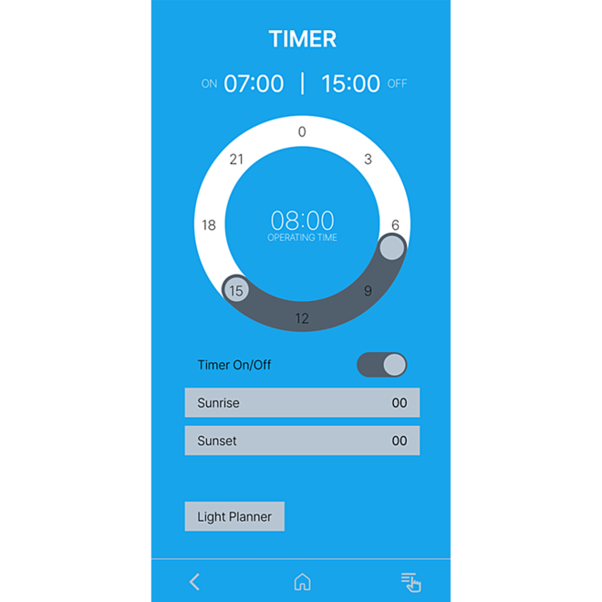 Twinstar LightControl Bluetooth