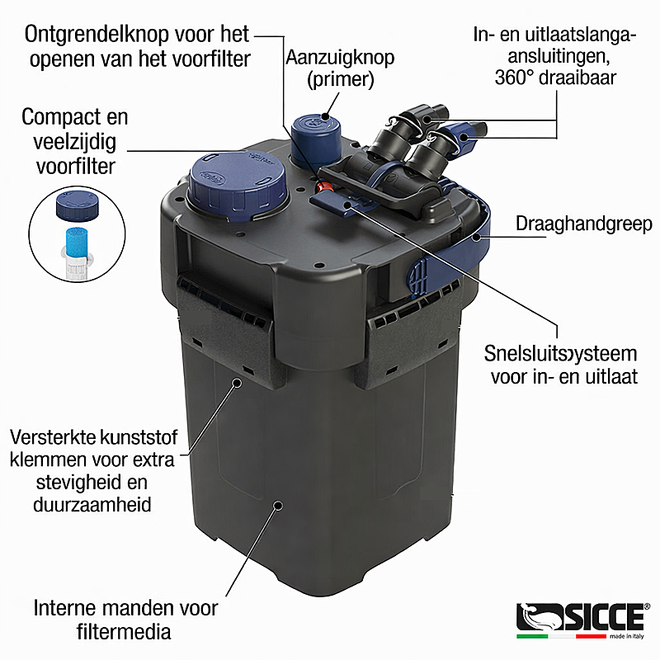 Sicce Mega Filtra 950 SDC (wifi APP)